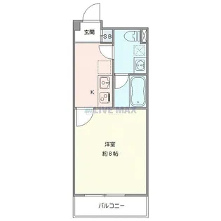 LUCENT COURT代々木上原【2階】の間取り