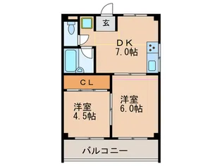 福島ハイツ【2階】の間取り