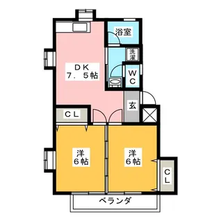 ロイヤルハイツ【1階】の間取り