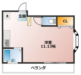 第7アサヒハイツ【3階】の間取り