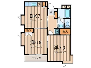 パルク深沢I【3階】の間取り