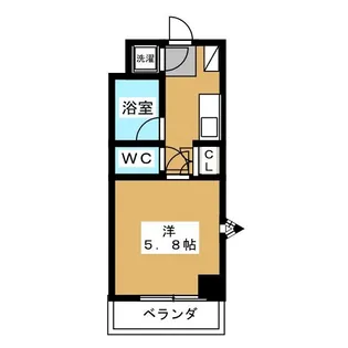 行徳おおやマンション【2階】の間取り
