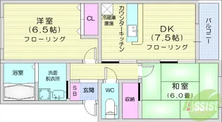 2DKの間取り画像