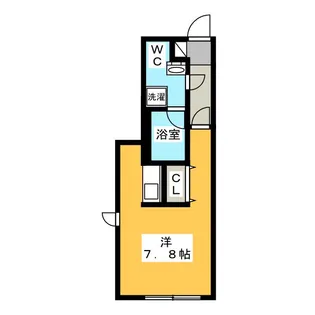 OIKOS東山【5階】の間取り