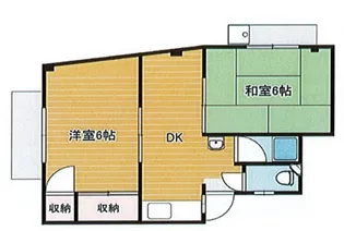 コーポ中山【3階】の間取り