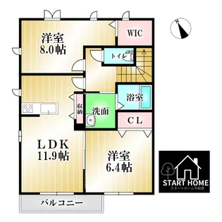 2LDKの間取り画像