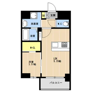 1LDKの間取り画像