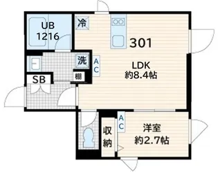 Fullea奥沢【3階】の間取り