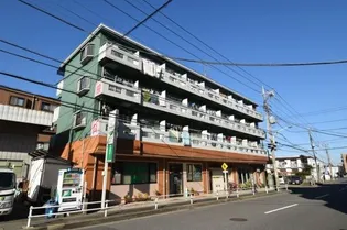 中屋ビル【2階】の外観