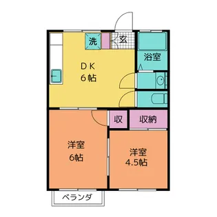 寺尾ハイツB【2階】の間取り