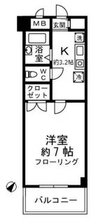 神奈川県川崎市麻生区上麻生5【マンション】の間取り