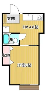 ユースハイツ3【1階】の間取り