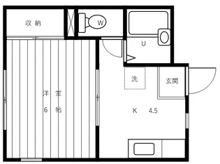 フローレンス目白【2階】の間取り