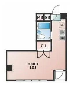 ツリーサイドA・B錦糸町【3階】の間取り