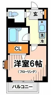 コート喜多見【2階】の間取り