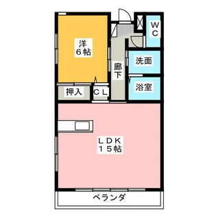 若葉台ハイツ【2階】の間取り