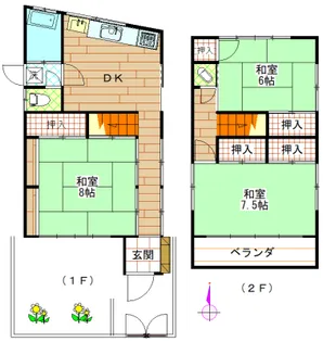 東京都豊島区高松3【一戸建】の間取り