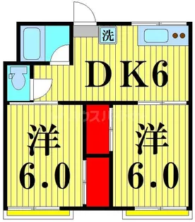 グリーンコーポ【2階】の間取り