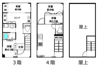高橋ビル【3階】の間取り