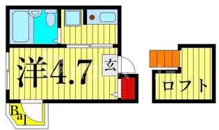 シャンテ・グランデ日暮里II【2階】の間取り