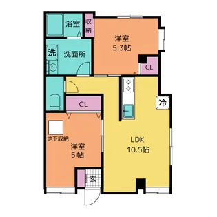 パールハイム【1階】の間取り