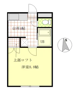 Wi-Fiフォレスト付 フォレスト南仙台【2階】の間取り