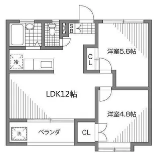 グリーンウェーブ北の台【1階】の間取り