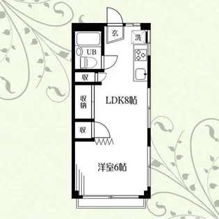 ネイヴィーフィールド瀬谷【3階】の間取り