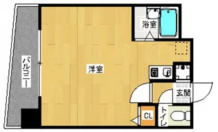 リヴァーオンステイツ【3階】の間取り