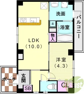 SORA住吉【1階】の間取り