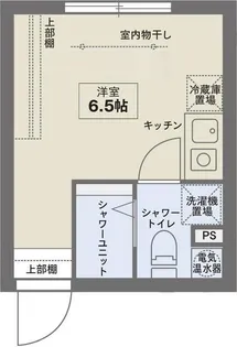 COCOFLAT笹塚III【4階】の間取り