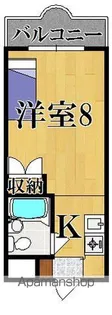 マンション万葉II【2階】の間取り