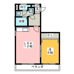 長村ビル【3階】の間取り