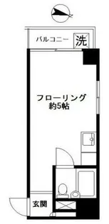 GSハイム新宿南口【7階】の間取り