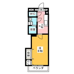 Brain 長根【3階】の間取り
