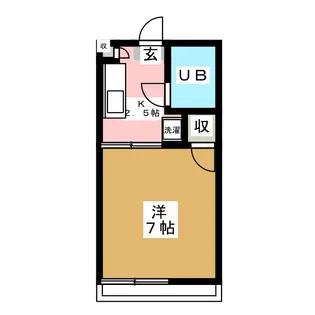 ヒルサイドテラス【2階】の間取り