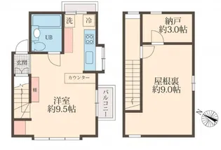 ヒルサイドハウスの間取り