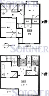 東京都練馬区羽沢2【一戸建】の間取り