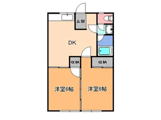 西川田エステートハイツ【2階】の間取り