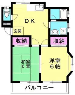 リバーサイド【2階】の間取り