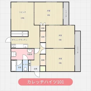 3LDKの間取り画像