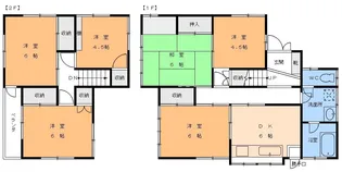 愛媛県松山市土居田町【一戸建】の間取り