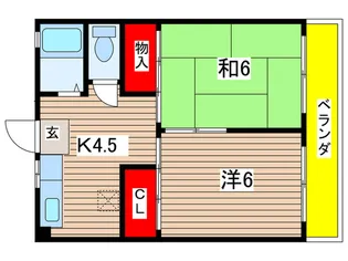 コーポ伊藤【1階】の間取り