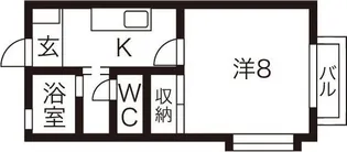 グリシーヌ【1階】の間取り