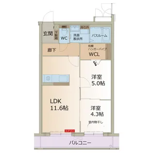 2LDKの間取り画像