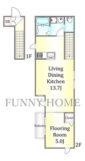 イトーハウス西【2階】の間取り
