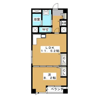 ネオハイム荻窪【2階】の間取り