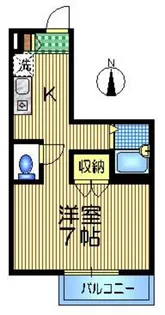 サンハイツ下北沢【2階】の間取り