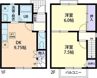ネクサス・ステージ弐番館の間取り