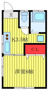 ハウス高瀬【2階】の間取り